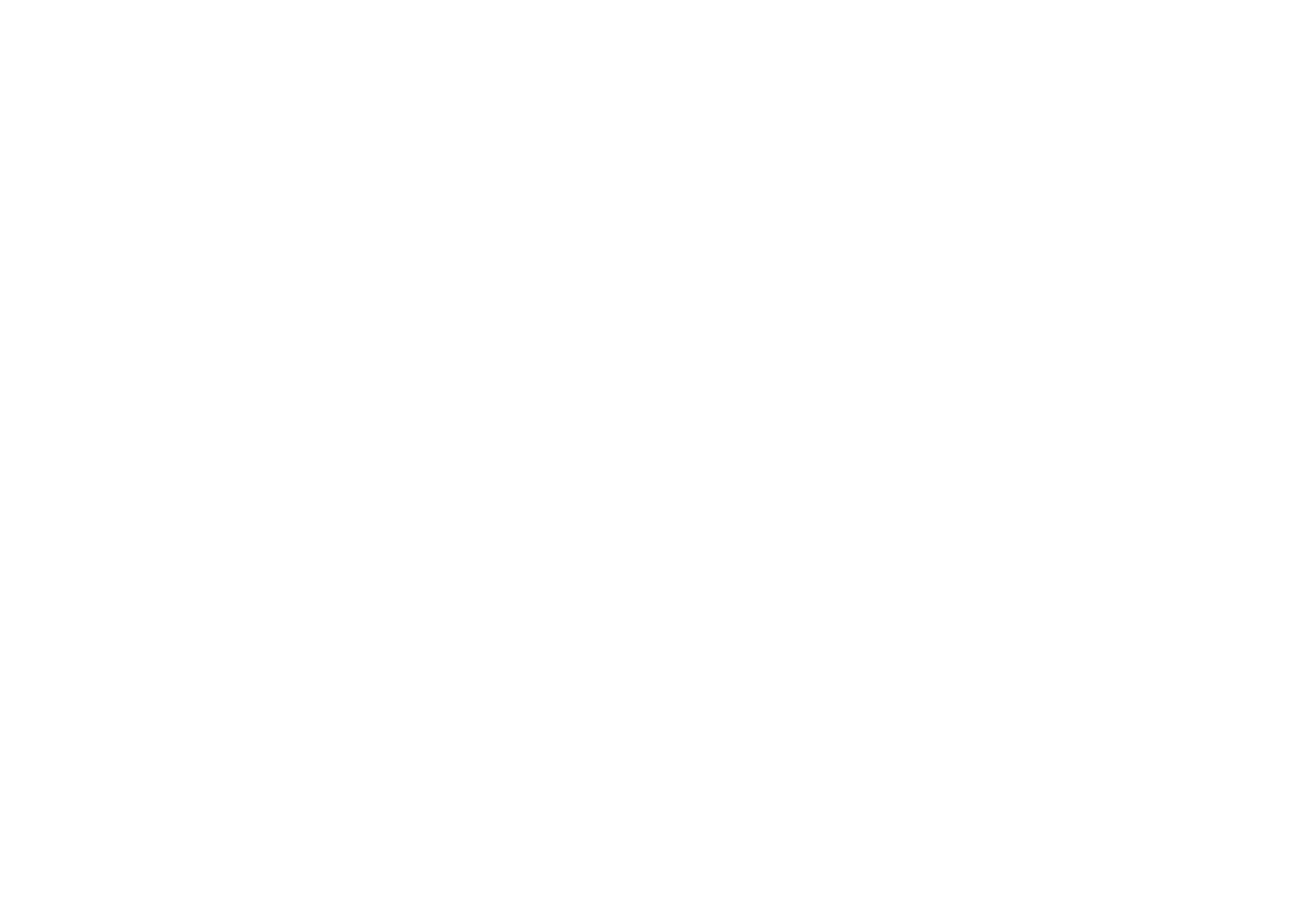 Universiti Malaysia Kelantan — UMK 20th anniversary logo